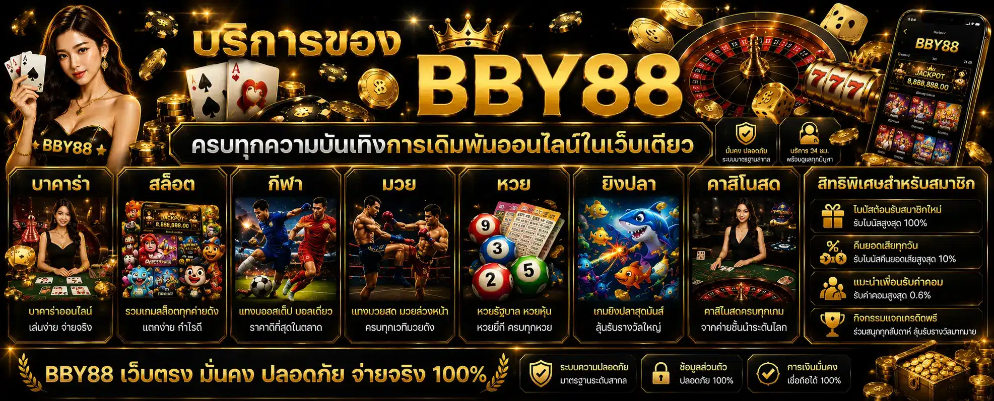 BBY88 เว็บตรงมาแรง 2026